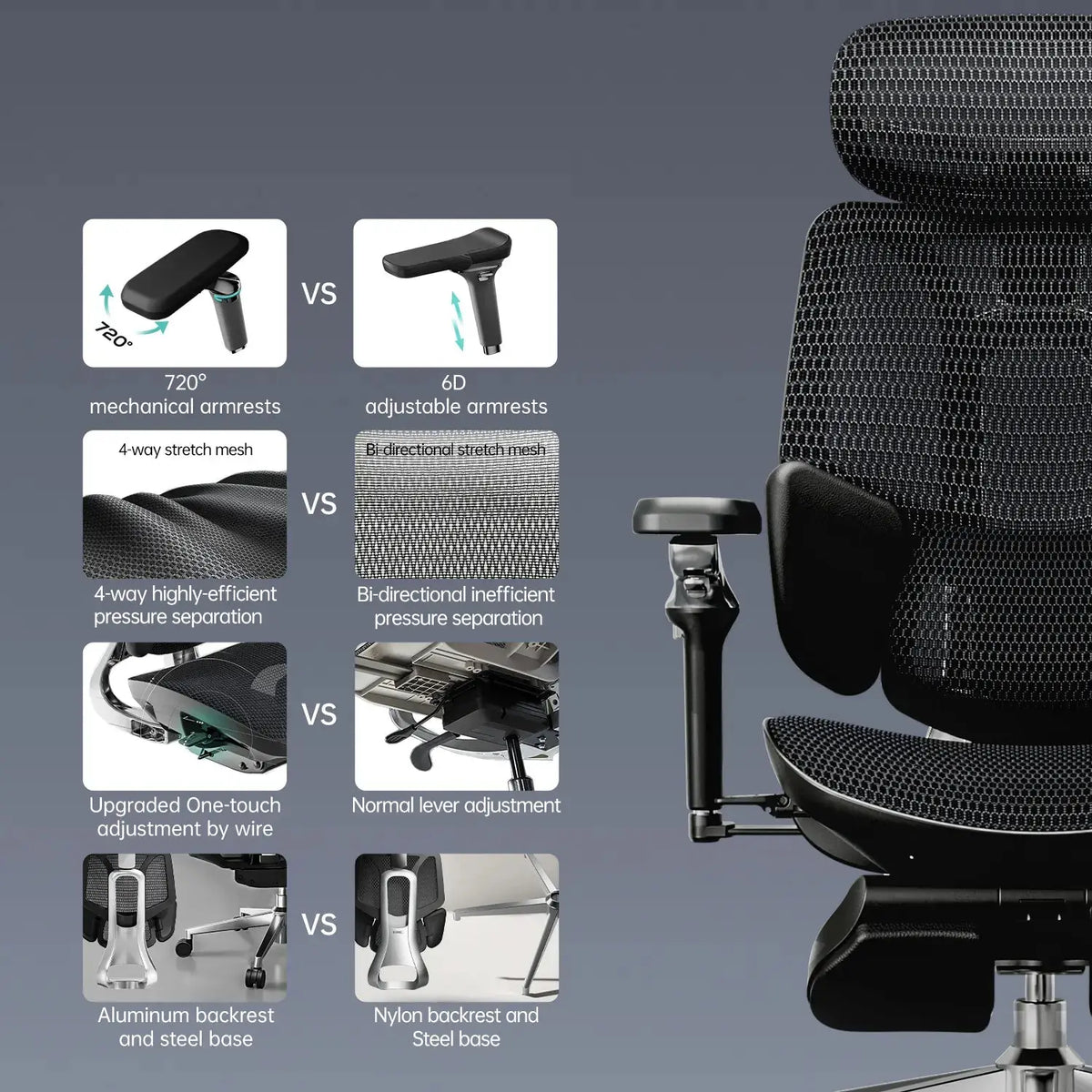 HBADA E3 Ultra Ergonomic Office Chair Futuristic~2-0-1