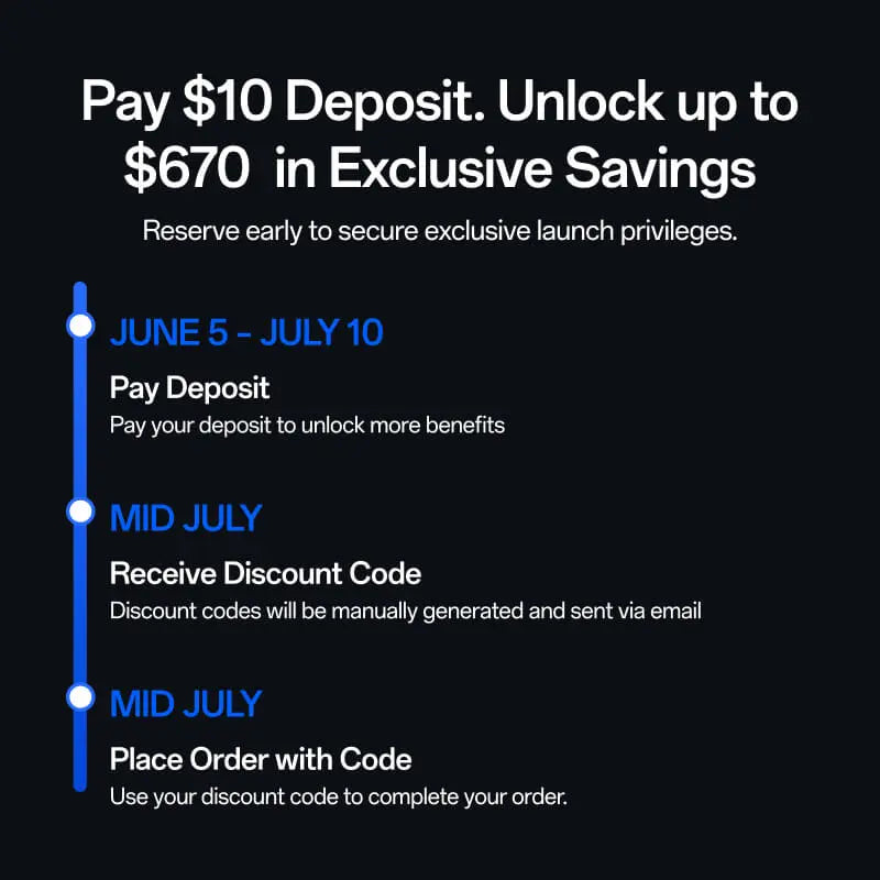 HBADA X7 Prestige Deposits HBADA