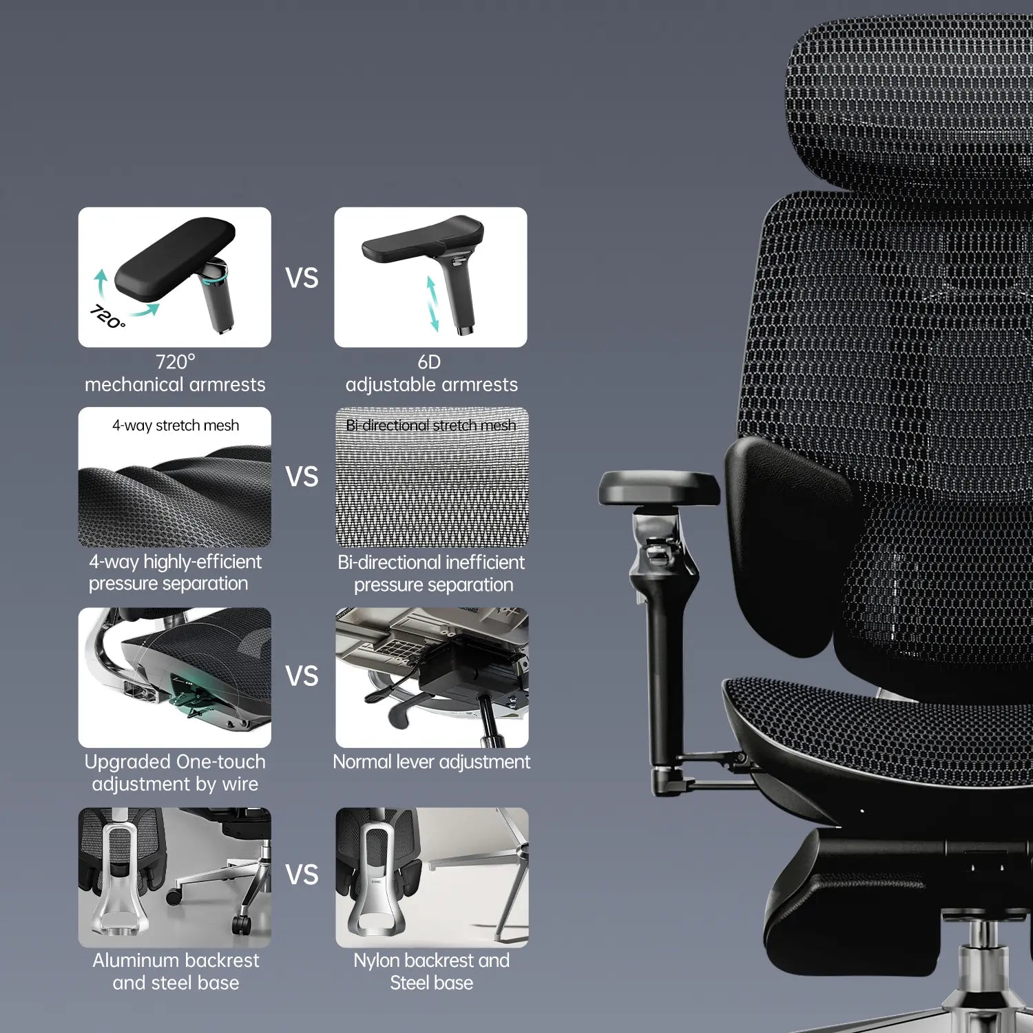 HBADA E3 Ultra Ergonomic Office Chair Futuristic(with Footrest) black upgrade