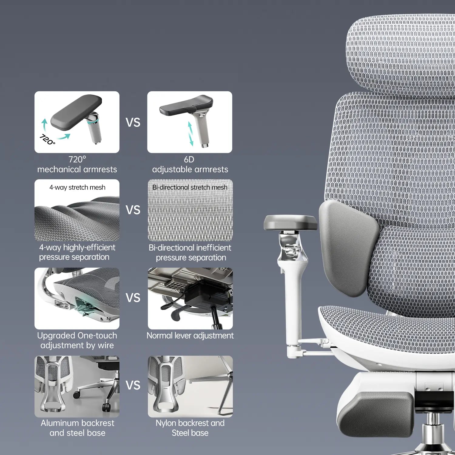 HBADA E3 Ultra Ergonomic Office Chair Futuristic(with Footrest) gray upgrade