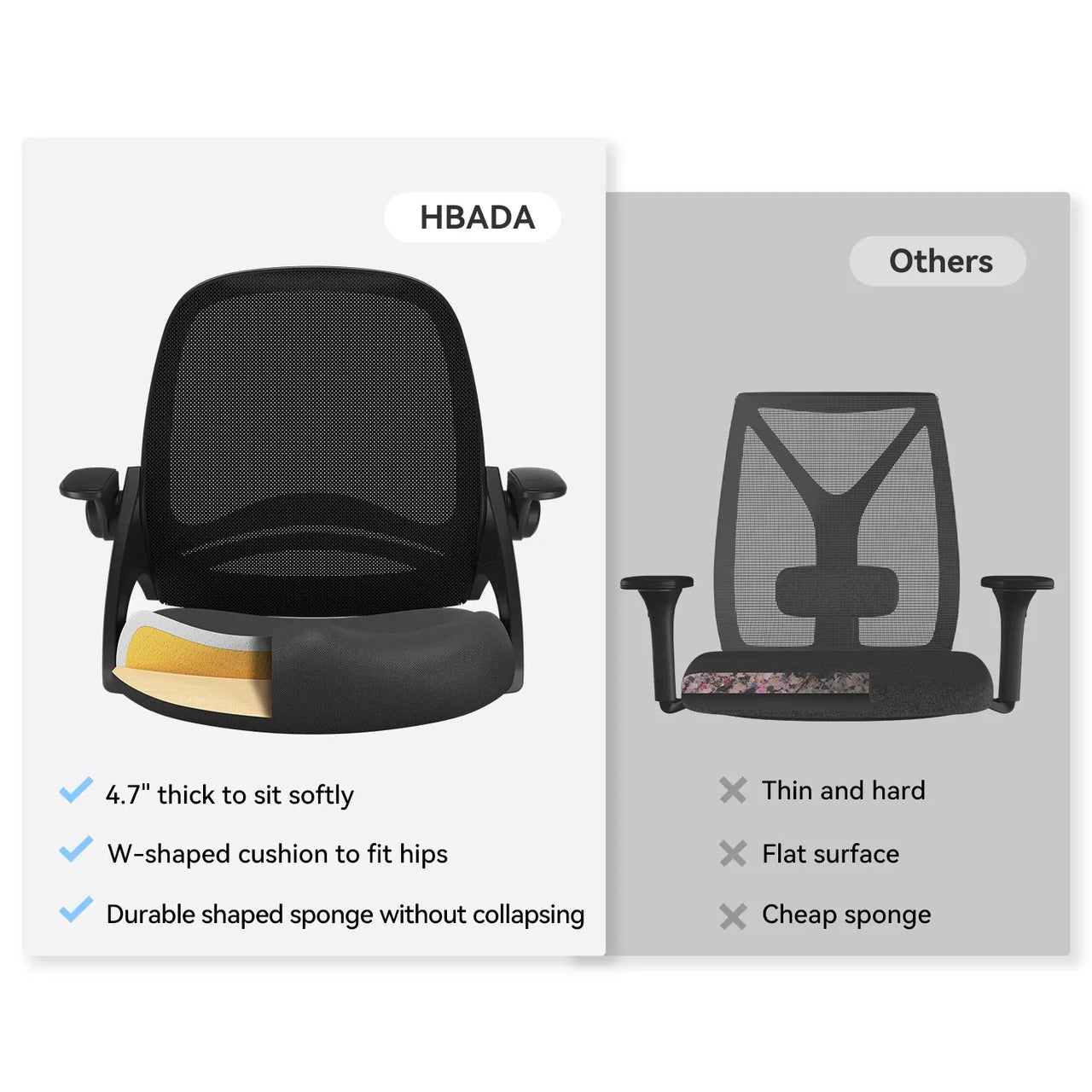 HBADA Penguin-inspired Office Chair -J1 black vs others~0