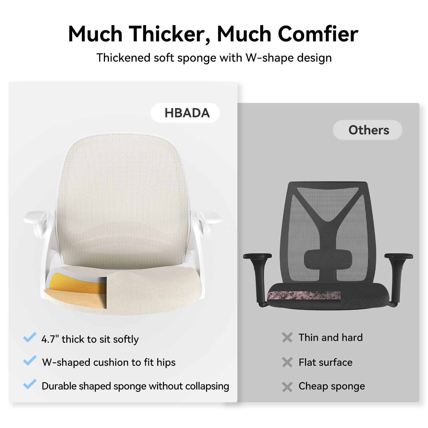 HBADA Penguin-inspired Office Chair-Gray