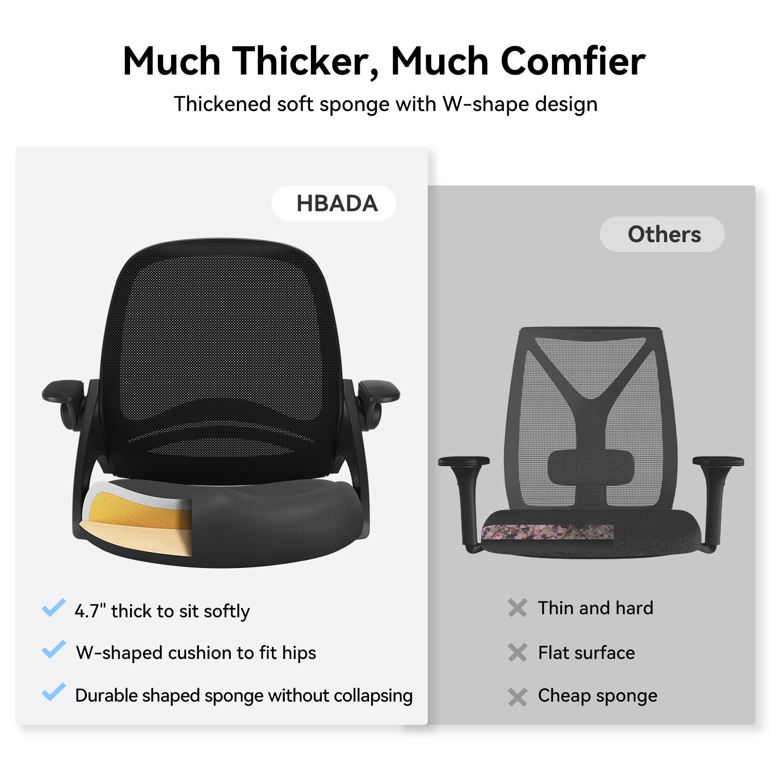 HBADA Penguin-inspired Office Chair-Black