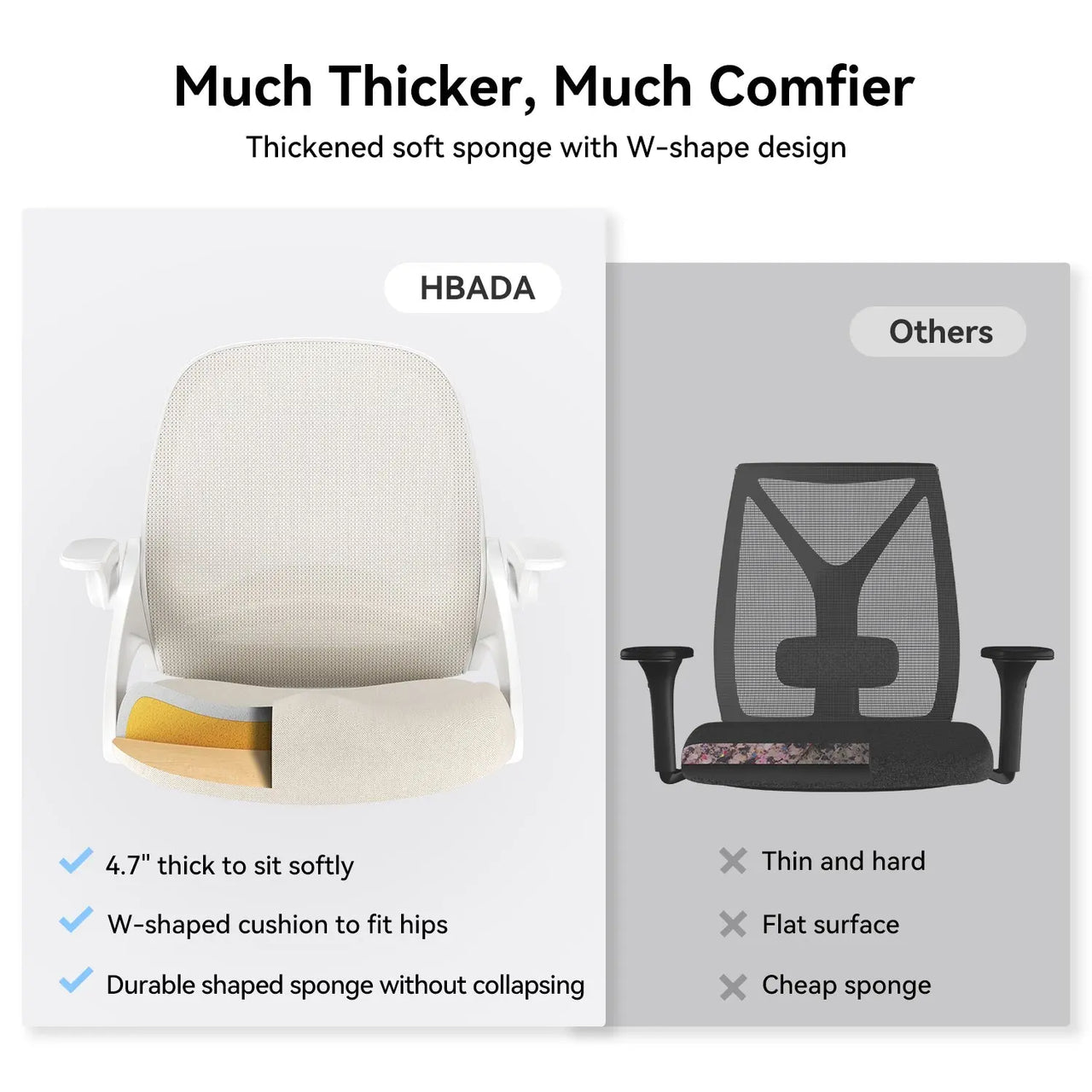 HBADA Penguin-inspired Office Chair -J1 gray vs others~2