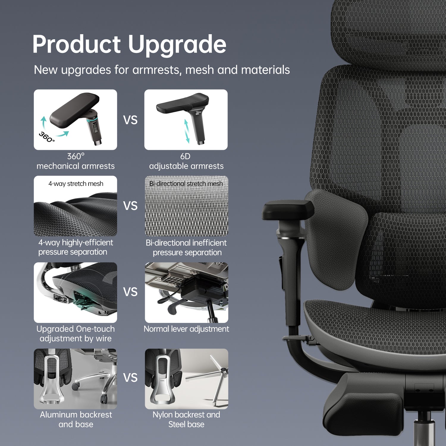 HBADA E3 Ultra Ergonomic Office Chair Futuristic(with Footrest)