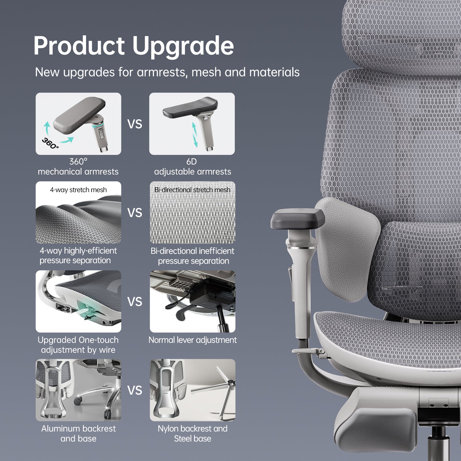 HBADA E3 Ultra Ergonomic Office Chair Futuristic(with Footrest)