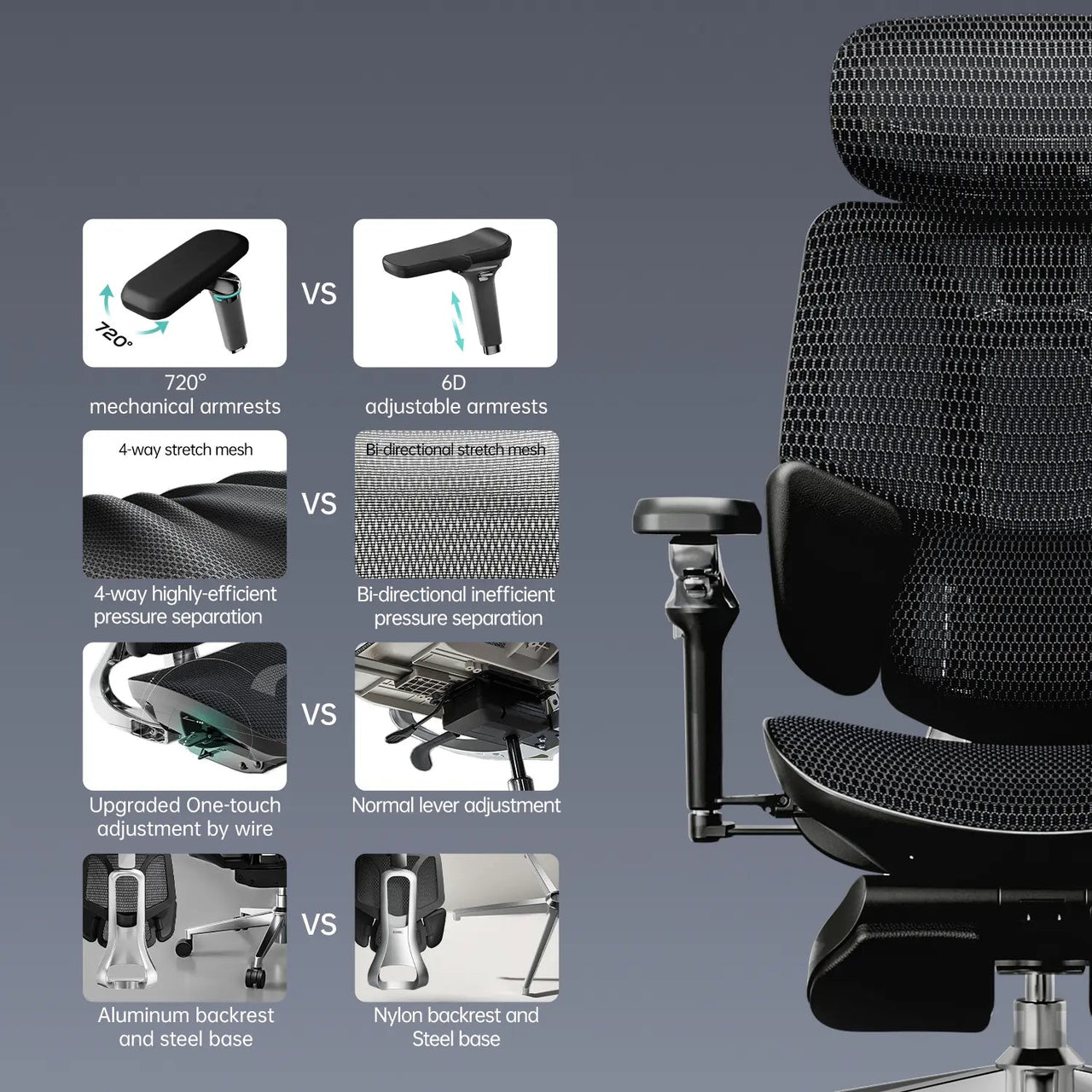 HBADA E3 Ultra Ergonomic Office Chair Futuristic~2-0-1