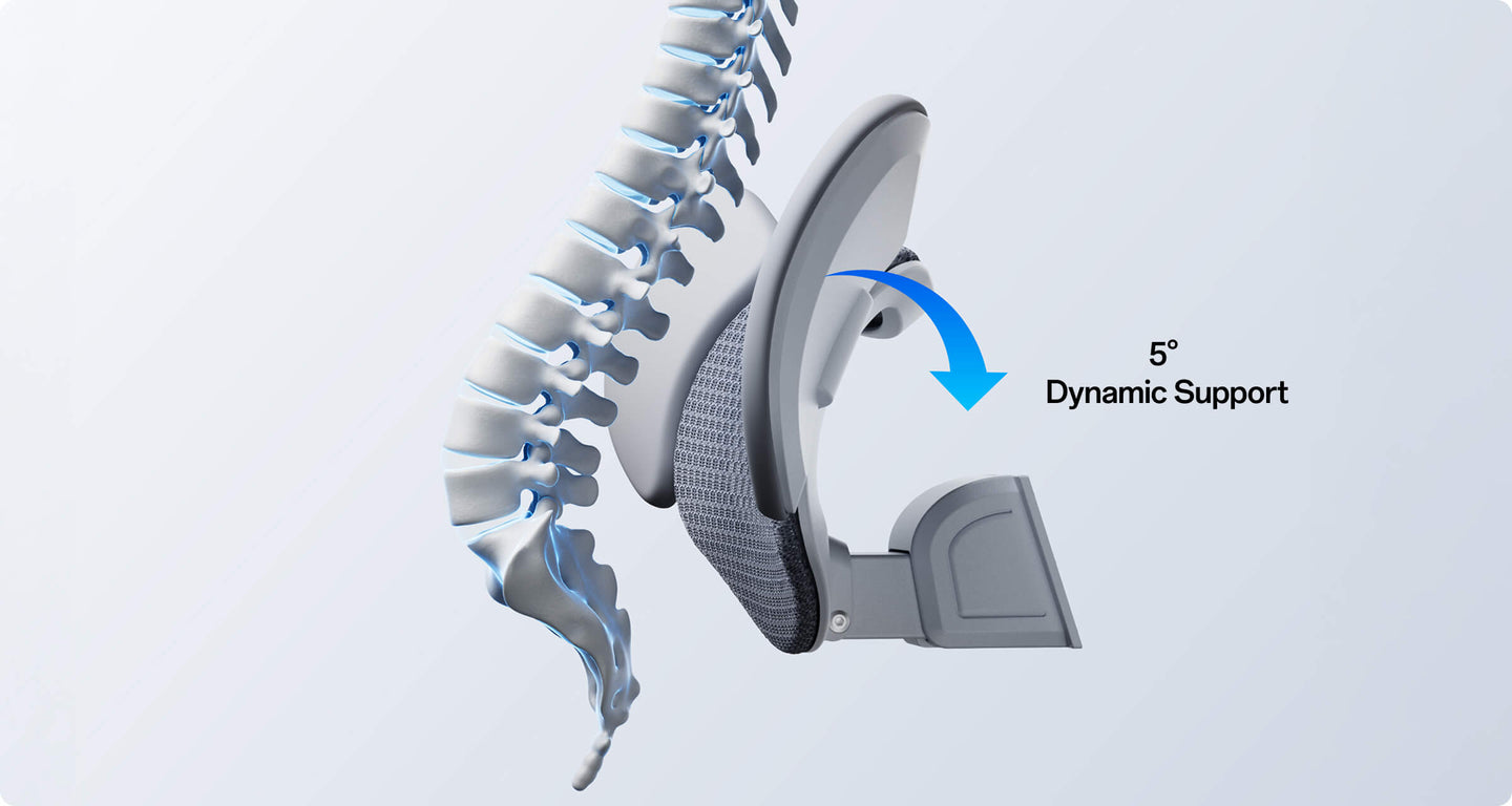 [Gravity-Sensed] Instant Response
