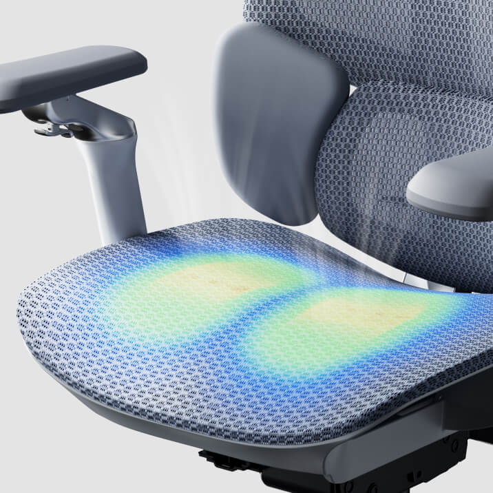 HBADA multi-function ergonomic Adjustments full icon set.