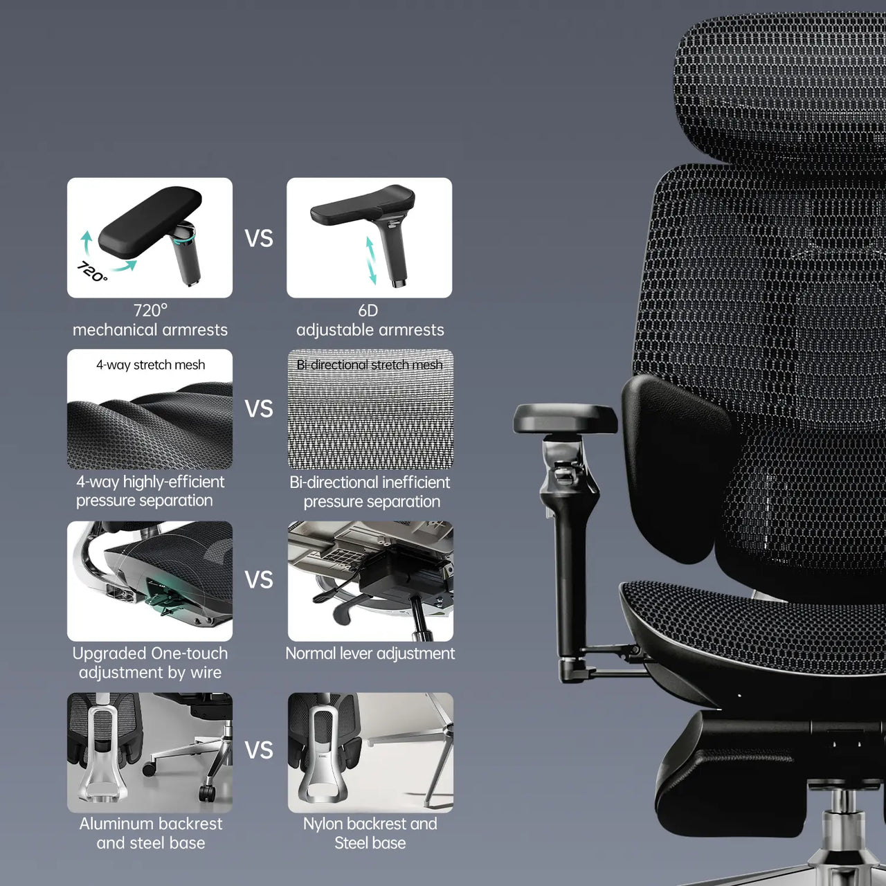 HBADA E3 Ergonomic Chair with Footrest | 28-Way Adjustment