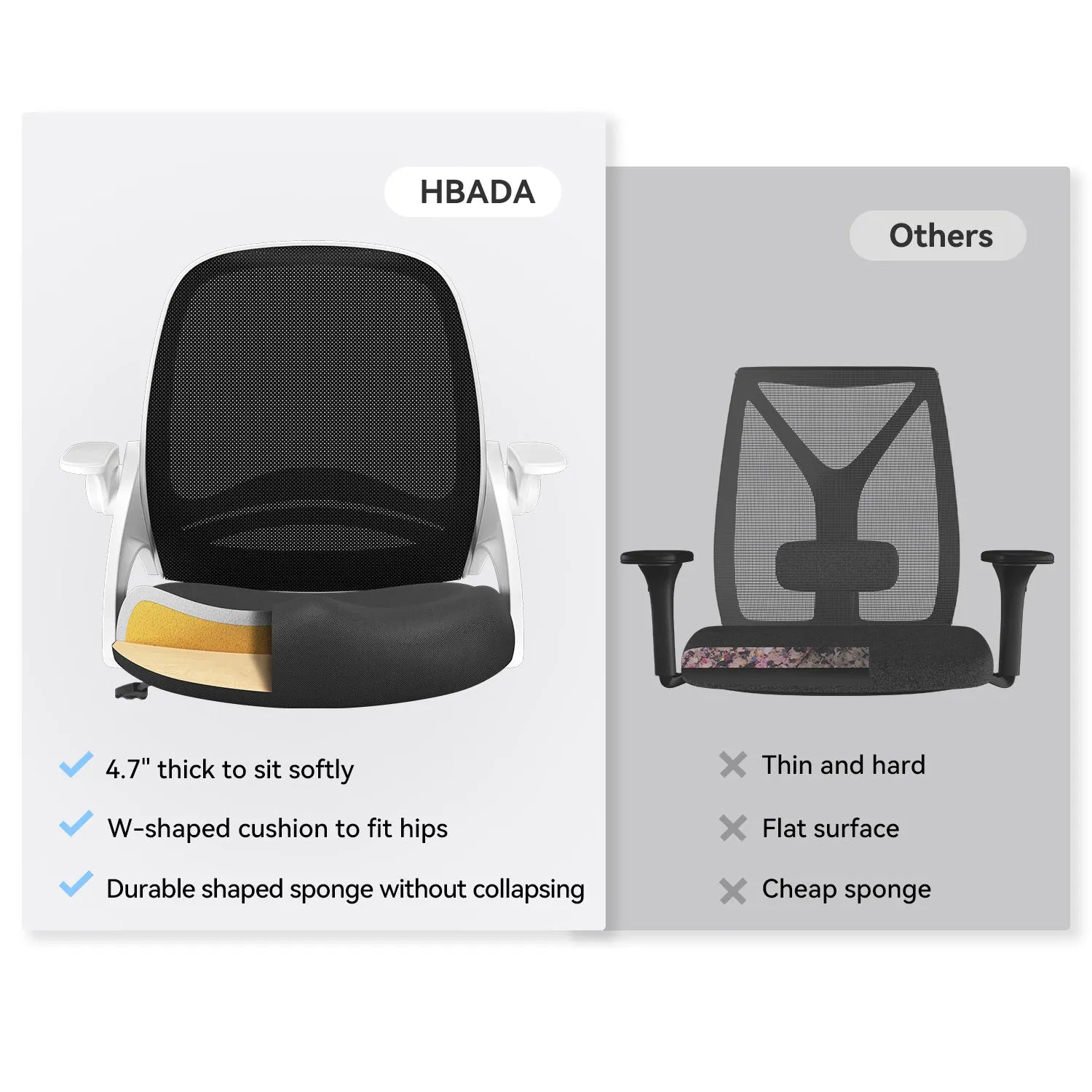 HBADA Penguin-inspired Office Chair -J1
