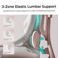 E3 Air chair 3-zone lumbar support feature